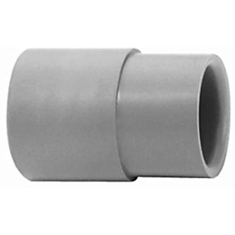 Dynabrade 95601 [3/4" Thread 3/4" NonThread], NonConductive Vacuum